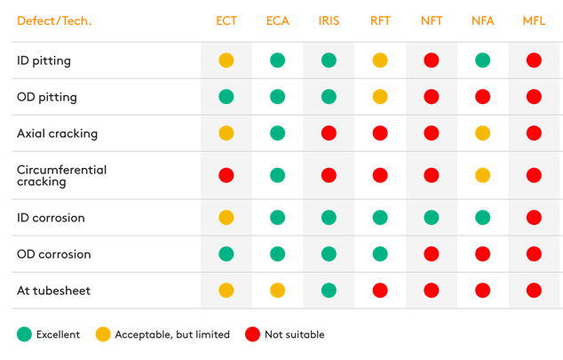 Sizing-Capabilities-2