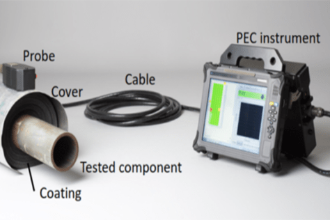 Pulsed Eddy Current