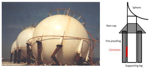 Corrosion Under Fireproofing