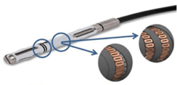 Tube Inspection by Eddy Current Array (ECA) Technology - NDTS